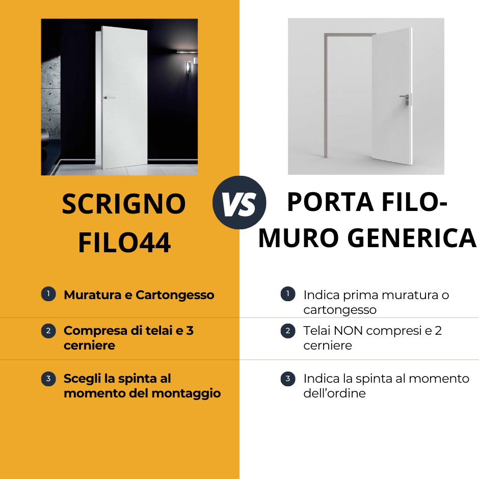 Porta Scrigno Filo44 Reversibile