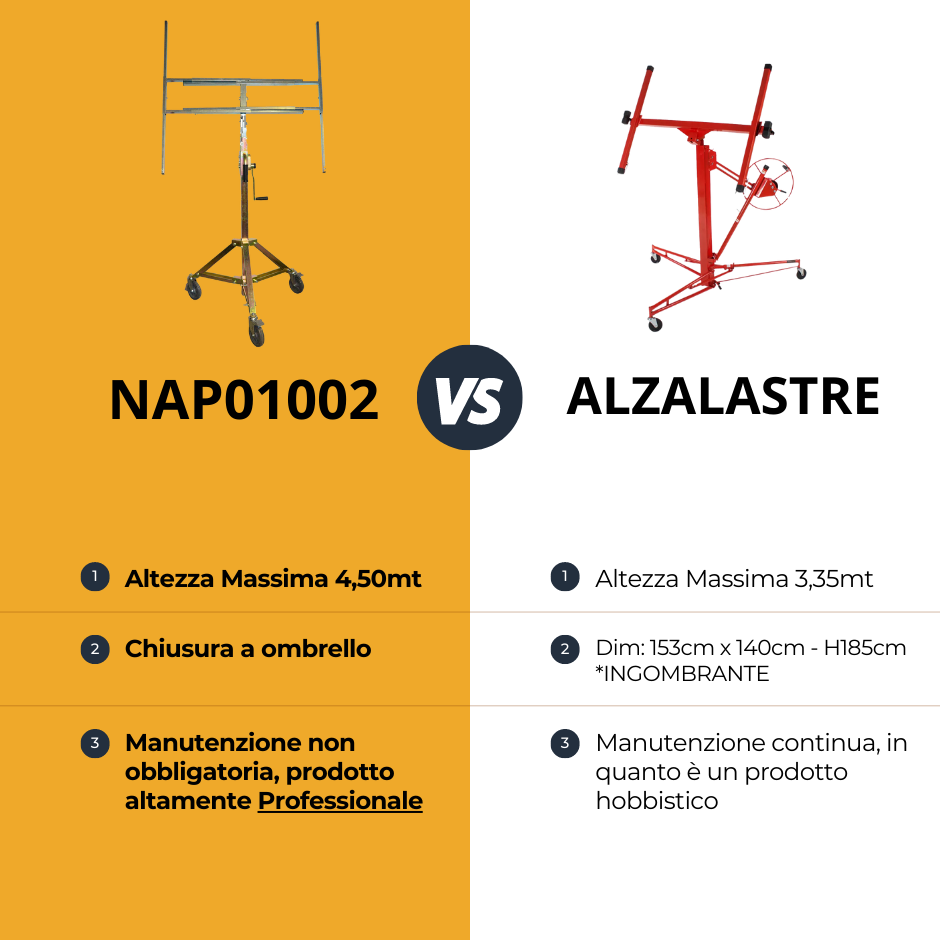 Alzalastre Telescopico Akifix NAP01002