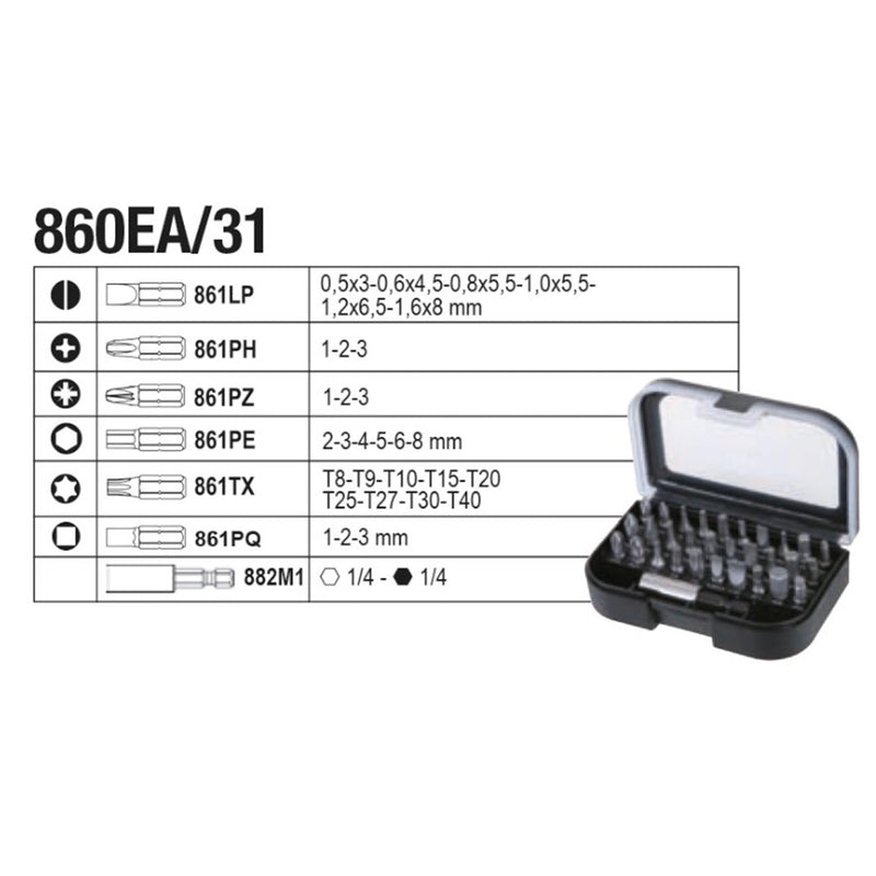 ToolBox of Socket wrenches Beta 2047E C108