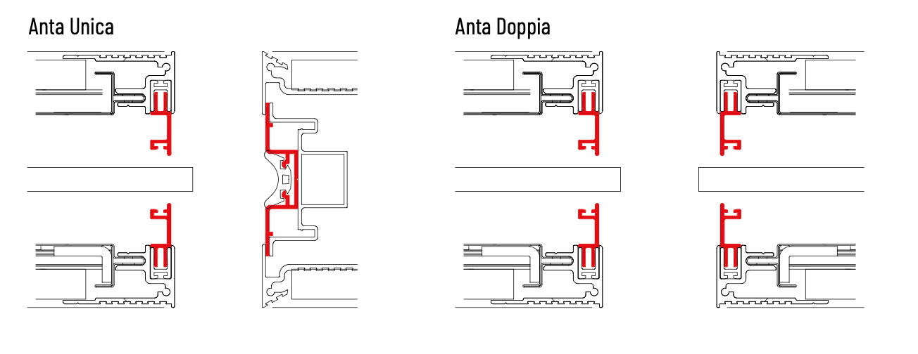 Kit compensatori vetro Scrigno